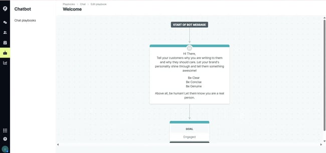 drift b2b sales flow, drift ai chatbot